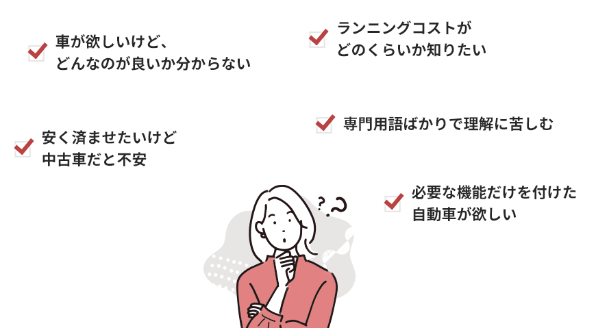 ランニングコストがどのくらいか知りたい、車が欲しいけど、どんなのが良いか分からない、専門用語ばかりで理解に苦しむ、安く済ませたいけど中古車だと不安、必要な機能だけを付けた自動車が欲しい