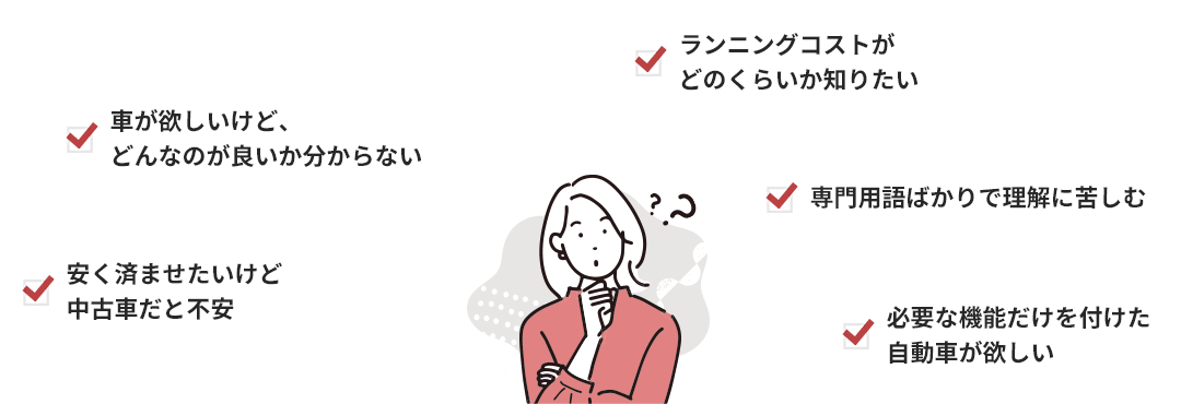 ランニングコストがどのくらいか知りたい、車が欲しいけど、どんなのが良いか分からない、専門用語ばかりで理解に苦しむ、安く済ませたいけど中古車だと不安、必要な機能だけを付けた自動車が欲しい